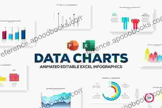 A Collection Of Complex Charts Created In Microsoft Powerpoint 2024 Microsoft PowerPoint 2024 For Beginners Advanced Users: A Complete Step By Step Illustration User Guide For Mastering PowerPoint 2024 For All Users