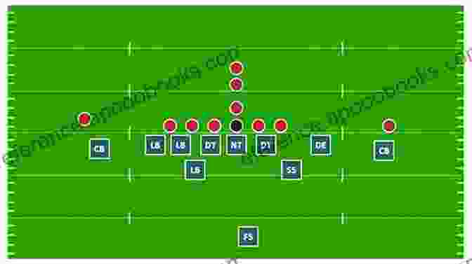 A Tight End Studying A Complex Defensive Formation, Demonstrating The Advanced Strategies Covered In Chapter 5 Tight Laced (Vegas Aces: The Tight End 4)