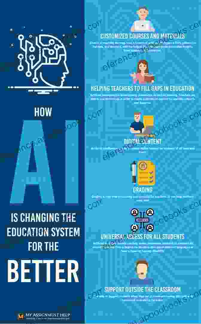 AI Powered Tools For Empowering Students Hacking Engagement Again: 50 Teacher Tools That Will Make Students Love Your Class (Hack Learning Series)