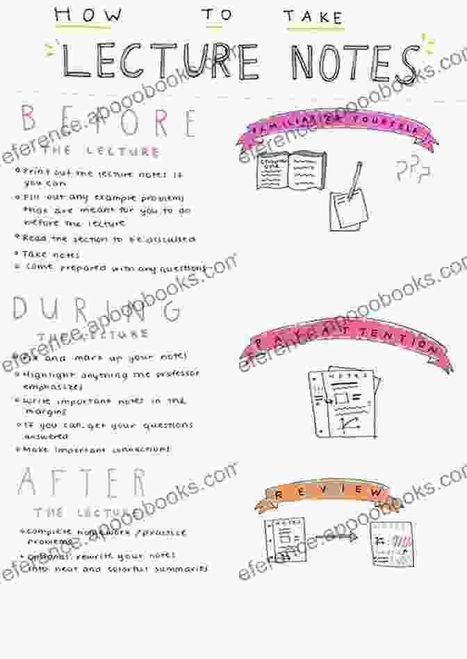 Chapter Notes For Lecture: Human Anatomy And Physiology Chapter Notes For Lecture HUMAN ANATOMY PHYSIOLOGY : 14 Chapter Notes For Lecture HUMAN ANATOMY PHYSIOLOGY