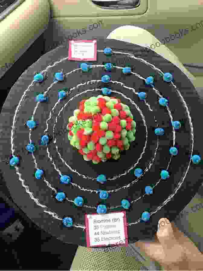 Children Creating A Model Of An Atom Breaking An Atom : Inside Matter S Building Blocks Children S Science Grade 5 Children S Science Nature