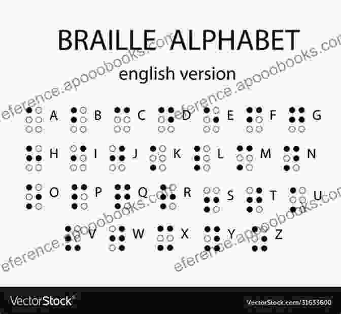 Embossed Braille Alphabet, A System Of Raised Dots Used By The Blind And Visually Impaired The Kingdom Of The Blind