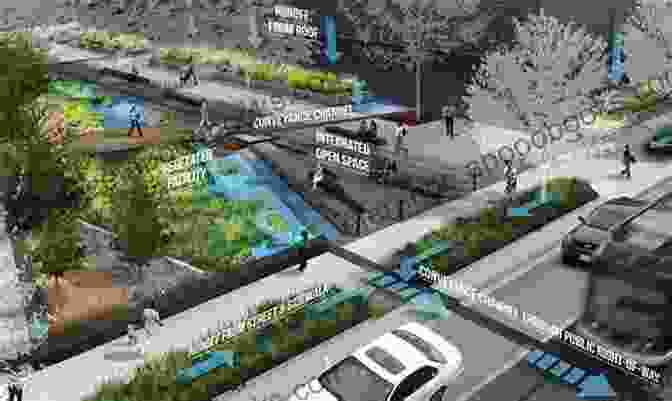 Innovative Solutions For Sustainable Suburban Land Use, Such As Transit Oriented Development And Green Infrastructure The Suburban Land Question: A Global Survey (Global Suburbanisms)