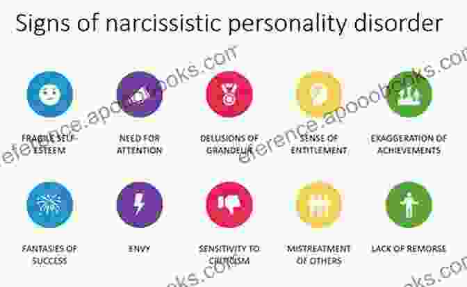 Rage Narcissism, A Pathological Personality Trait, Characterized By An Inflated Sense Of Entitlement And A Proclivity For Anger And Aggression, Is A Key Driver Of Terrorist Behavior. Rage: Narcissism Patriarchy And The Culture Of Terrorism