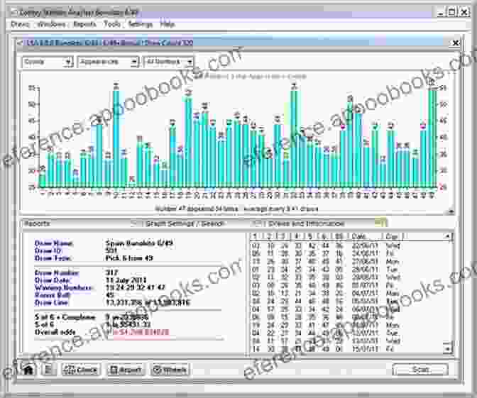 Screenshot Of A Lottery Data Analysis Tool Learn How To Pick The Right Numbers To Win The Lottery