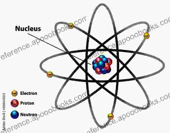 Structure Of An Atom With Protons, Neutrons, And Electrons Breaking An Atom : Inside Matter S Building Blocks Children S Science Grade 5 Children S Science Nature