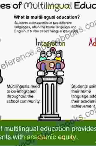 International Research On Multilingualism: Breaking With The Monolingual Perspective (Multilingual Education 35)