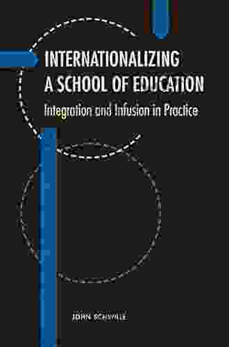 Internationalizing A School Of Education: Integration And Infusion In Practice (International Race And Education Series)