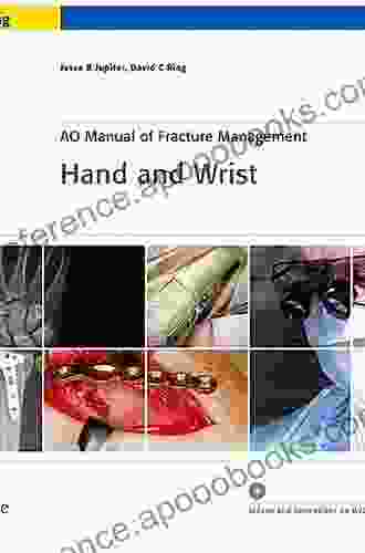 Manual Of Fracture Management Hand