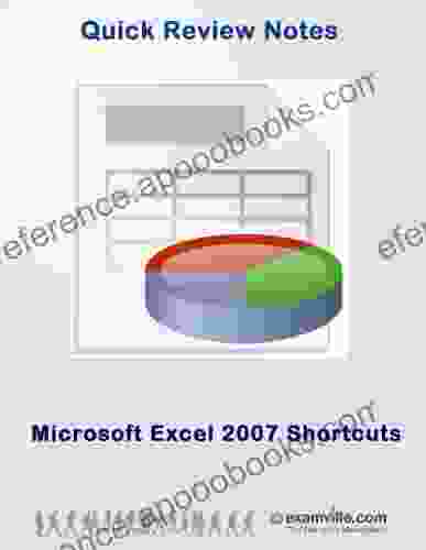 Microsoft Excel 2007 Shortcuts Amy Perez MS Psychology