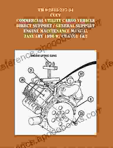 TM 9 2815 237 34 CUCV Commercial Utility Cargo Vehicle Direct Support / General Support Engine Maintenance Manual January 1996 w/ Change 1 2