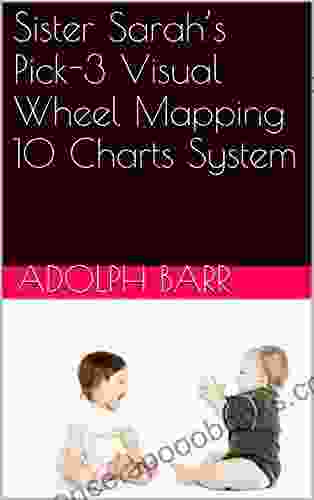 Sister Sarah S Pick 3 Visual Wheel Mapping 10 Charts System